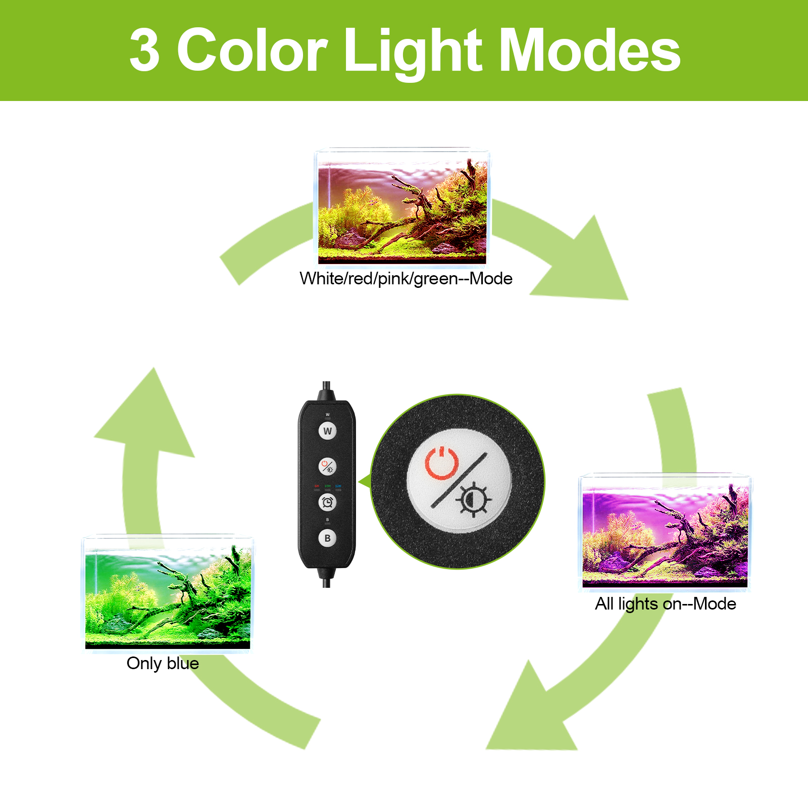 30-60CM Cal akwarium możliwość – Aquarium Plant Growth Light recenzja i cena