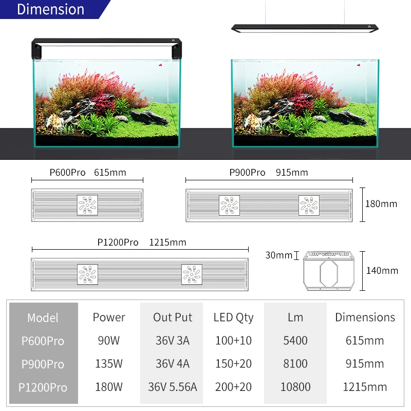 Panel LED Week Aqua Full Spect – Aquarium Plant Growth Light recenzja i cena