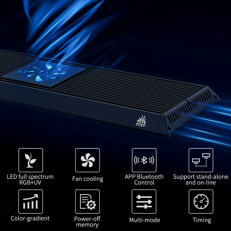 Panel LED Week Aqua Full Spect – Aquarium Plant Growth Light recenzja i cena